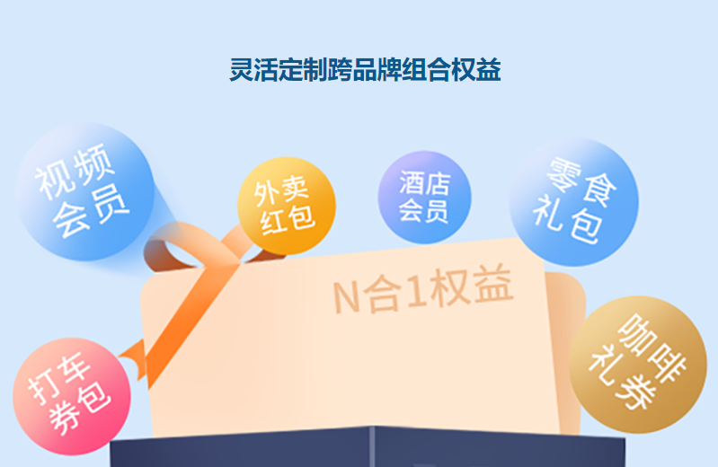 虚拟货源平台API对接流程图